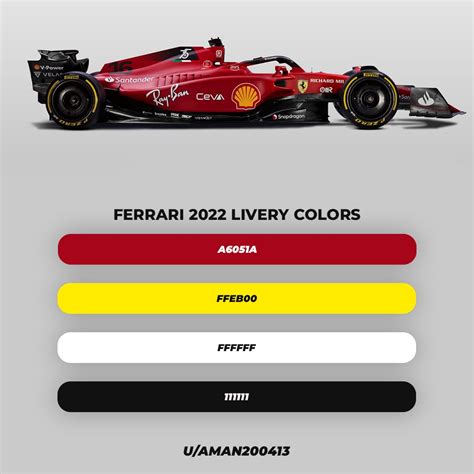 formula 1 team liveries color codes